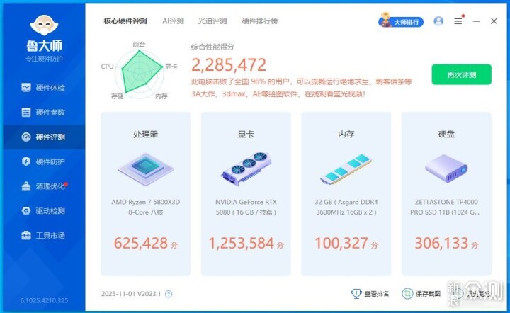 自帶屏幕更好玩,技嘉RTX 5080超級雕ICE體驗_新浪眾測