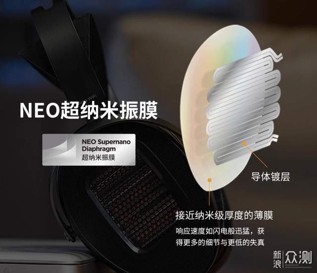 HIFIMAN Arya WiFi：HiFi圈的iPhone Air？_新浪眾測