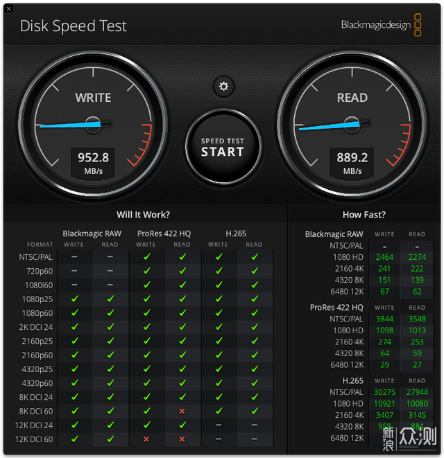 AppleMAC MINI M4加上AsusTUF+騰隱TQP4000才香_新浪眾測