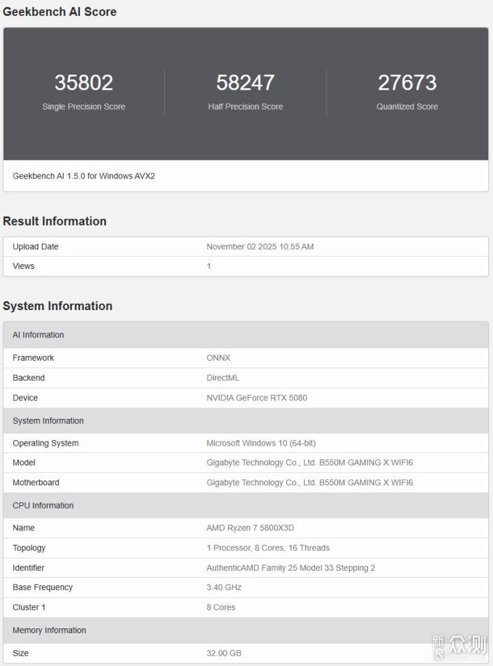 自帶屏幕更好玩,技嘉RTX 5080超級雕ICE體驗_新浪眾測