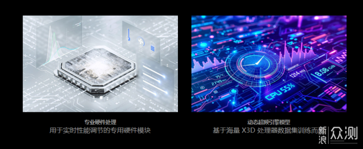讓X3D CPU性能再爆發技嘉新品主板雙冰雕發力_新浪眾測
