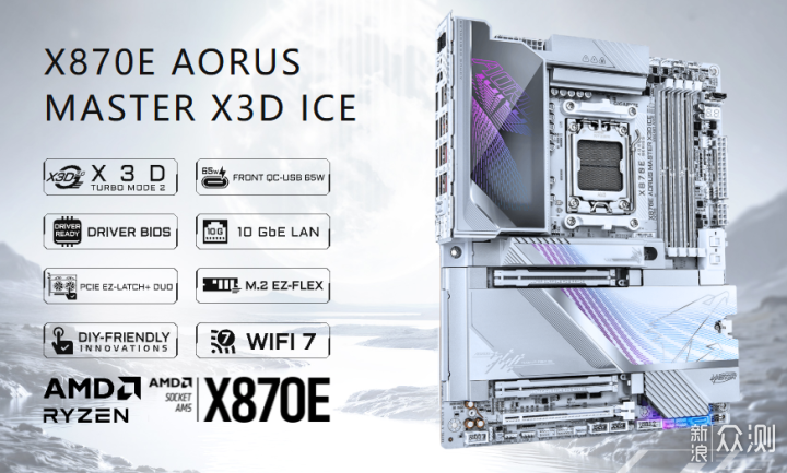 讓X3D CPU性能再爆發技嘉新品主板雙冰雕發力_新浪眾測