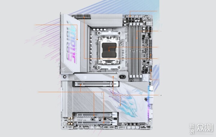 讓X3D CPU性能再爆發技嘉新品主板雙冰雕發力_新浪眾測