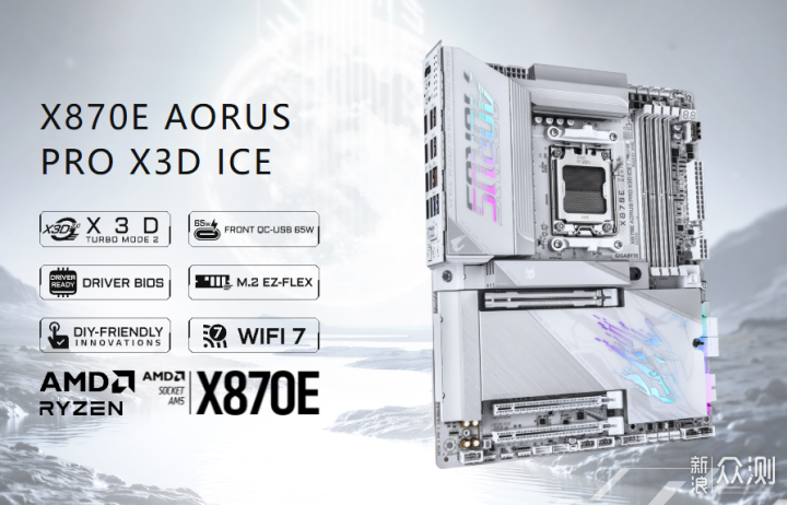讓X3D CPU性能再爆發技嘉新品主板雙冰雕發力_新浪眾測