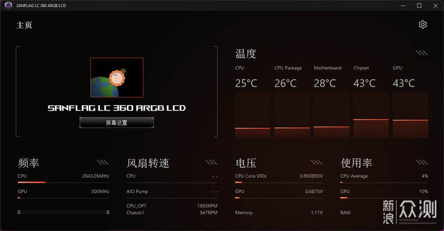 酷炫又冷靜！Asus海王星EVO裝機組合太香了_新浪眾測