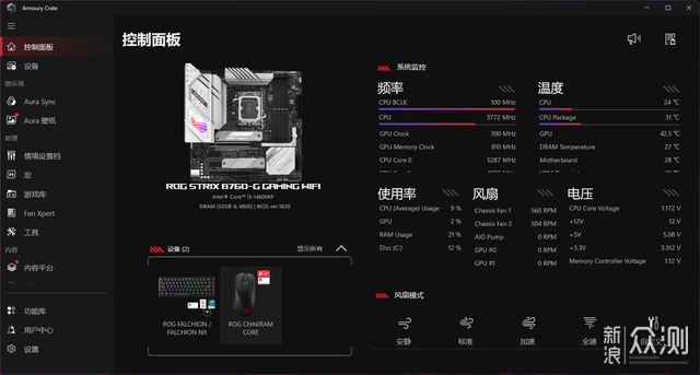酷炫又冷靜！Asus海王星EVO裝機組合太香了_新浪眾測