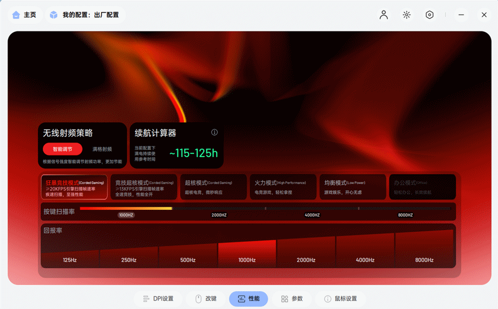雙8K原生回報率，雷柏VT1系列有何特別之處？_新浪眾測
