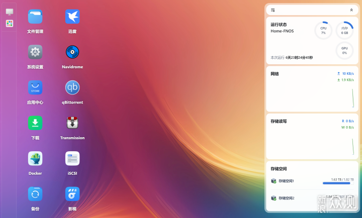 手搓瑪利歐機箱NAS——300元4盤位NAS分享_新浪眾測