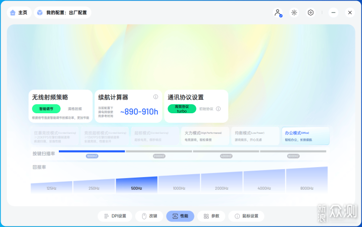 雙8K原生回報率，雷柏VT1系列有何特別之處？_新浪眾測