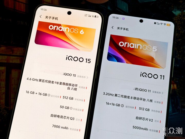 iQOO15手機的OriginOS 6系統好玩到起飛_新浪眾測