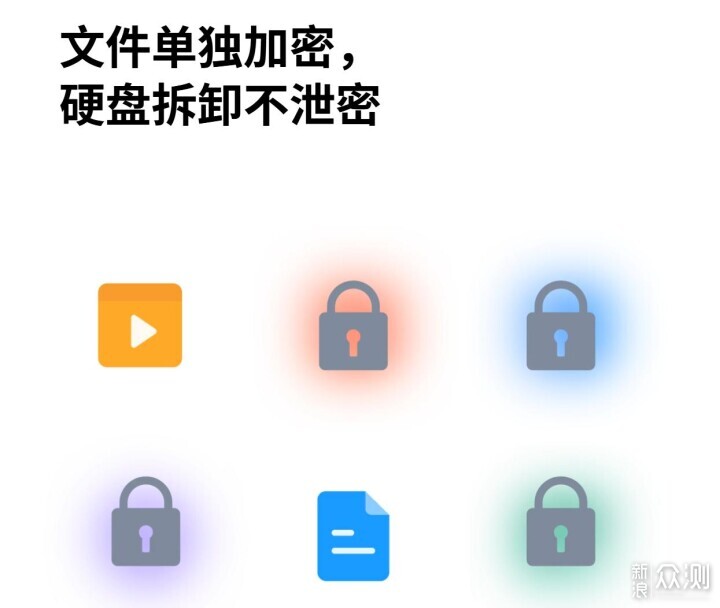 手機秒變海量U盤華為手機與家庭存儲無縫協同_新浪眾測