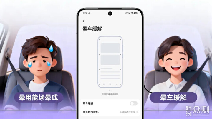 小米手機的“暈車緩解”功能,該怎麼使用?_新浪眾測