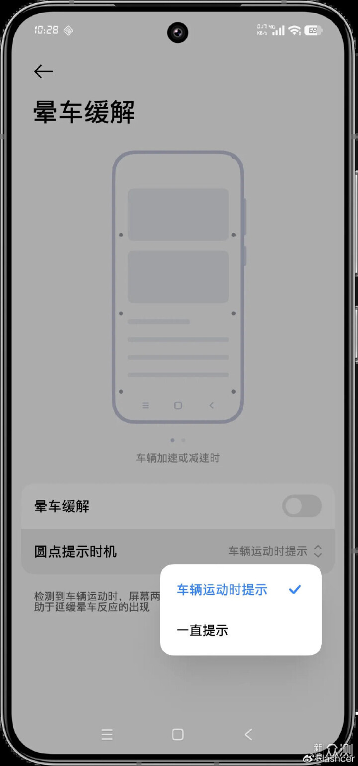 小米手機的“暈車緩解”功能,該怎麼使用?_新浪眾測