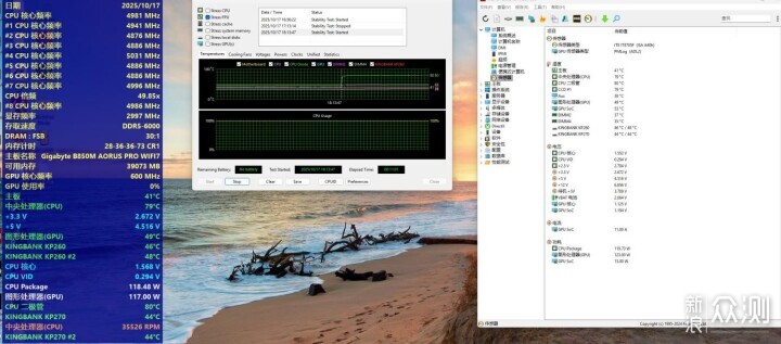 裸機 vs 裝機箱誰才是散熱贏家?實測一下來看_新浪眾測