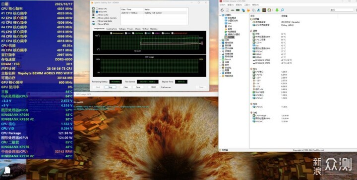 裸機 vs 裝機箱誰才是散熱贏家?實測一下來看_新浪眾測