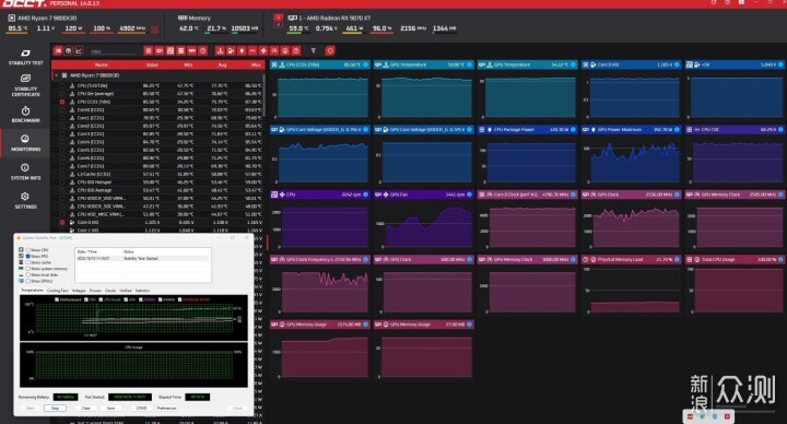裸機 vs 裝機箱誰才是散熱贏家?實測一下來看_新浪眾測