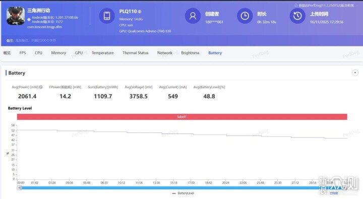 稱職的中端手機王者,7大方位評測一加Ace 6_新浪眾測