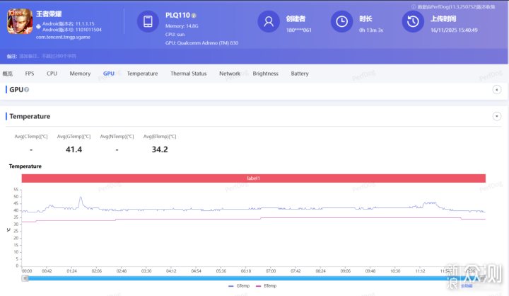 稱職的中端手機王者,7大方位評測一加Ace 6_新浪眾測