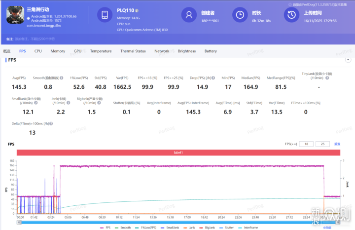 稱職的中端手機王者,7大方位評測一加Ace 6_新浪眾測