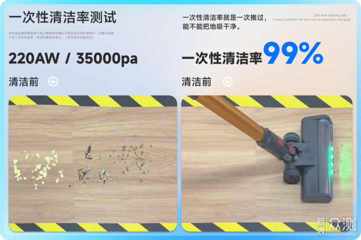 2025小型吸塵器十大名牌排行榜里哪款值得入手_新浪眾測
