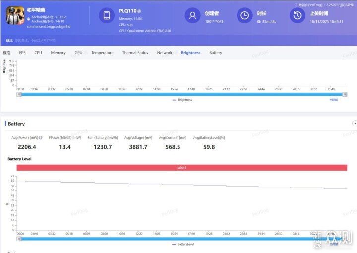 稱職的中端手機王者,7大方位評測一加Ace 6_新浪眾測