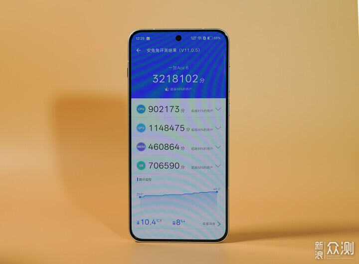 稱職的中端手機王者,7大方位評測一加Ace 6_新浪眾測