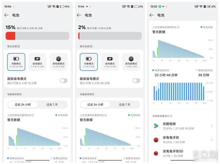 稱職的中端手機王者,7大方位評測一加Ace 6_新浪眾測
