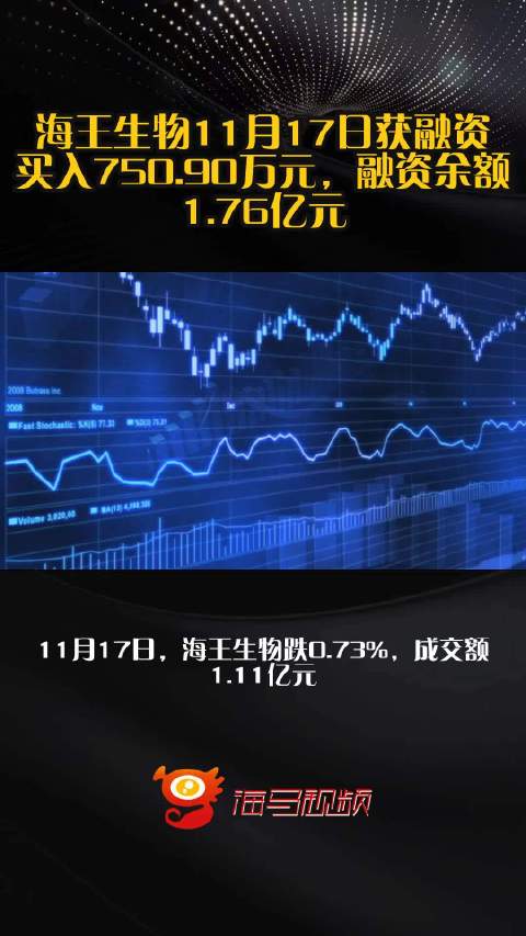 海王生物11月17日获融资买入750.90万元，融资余额1.76亿元
