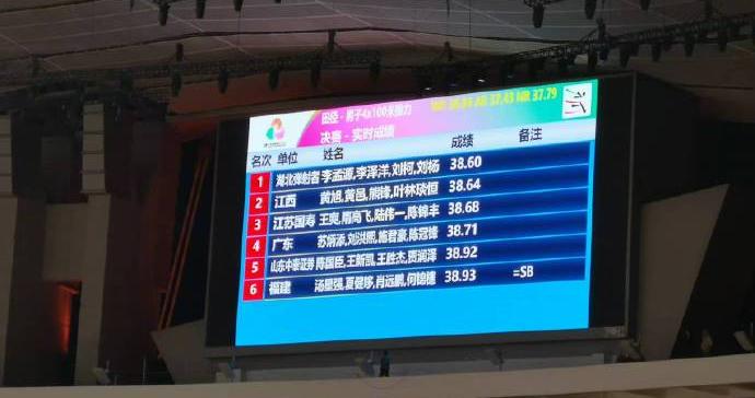 苏炳添，谢幕！广东队男子4×100米接力无缘奖牌