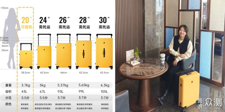 說走就走的旅行，少不了地平線8號大旅行家！_新浪眾測