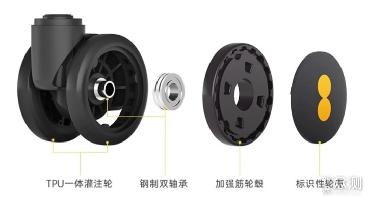說走就走的旅行，少不了地平線8號大旅行家！_新浪眾測