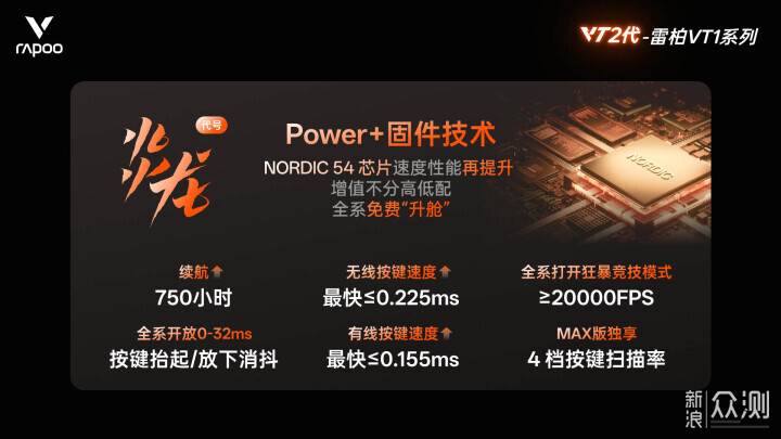 雷柏VT1系列遊戲滑鼠|輕盈質感，超性能體驗_新浪眾測