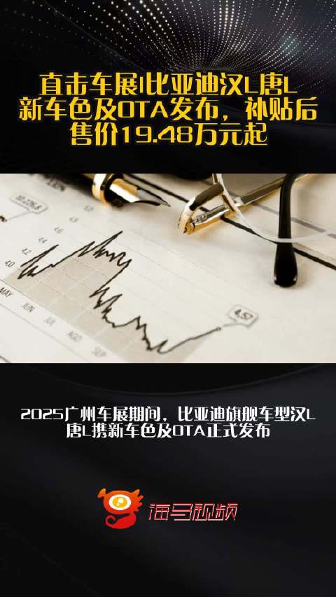 直击车展|比亚迪汉L唐L新车色及OTA发布，补贴后售价19.48万元起