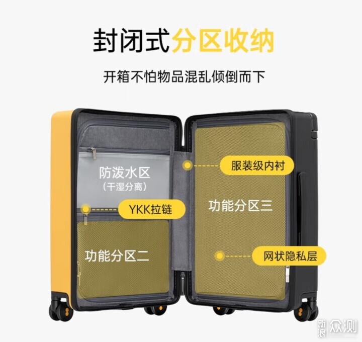 說走就走的旅行，少不了地平線8號大旅行家！_新浪眾測