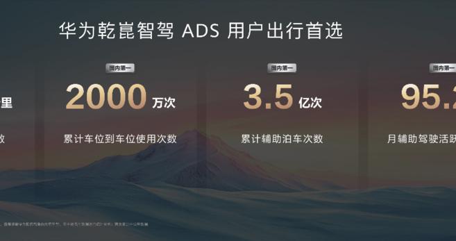 华为乾崑智驾合作车型已在多城开启高速L3内测