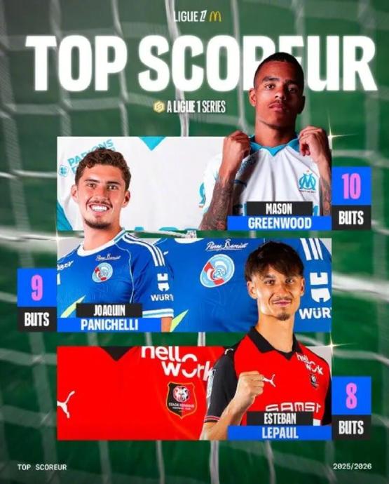 格林伍德的爆发性表现能否帮助马赛终结巴黎的联赛霸权？