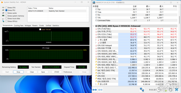 純白戰神・全家桶核心！微星 X870E 刀鋒鈦_新浪眾測