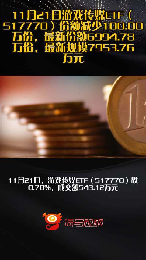 11月21日游戏传媒ETF（517770）份额减少100.00万份，最新份额6994.78万份，最新规模7953.76万元