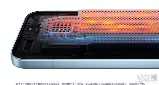 2000元檔的小旗艦！25年11月中端手機選購攻略_新浪眾測