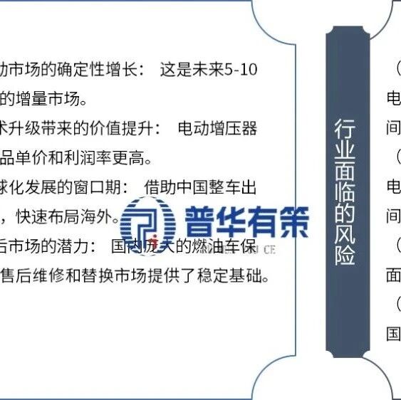 “十五五”涡轮增压器行业细分市场调研及投资战略规划报告