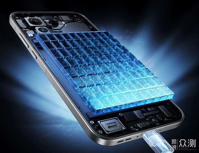 2000元檔的小旗艦！25年11月中端手機選購攻略_新浪眾測