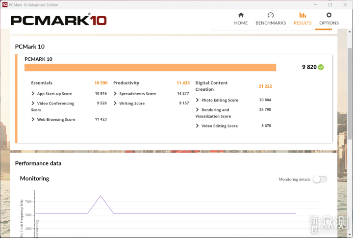 完美搭子，U7 265K+微星B860M MORTAR迫擊炮_新浪眾測