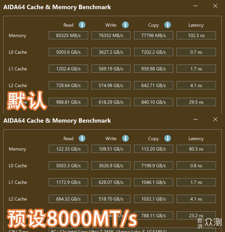 完美搭子，U7 265K+微星B860M MORTAR迫擊炮_新浪眾測