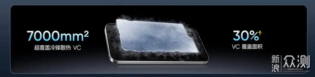 2000元檔的小旗艦！25年11月中端手機選購攻略_新浪眾測