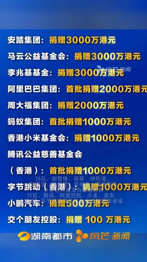 多名香港艺人延期或取消行程