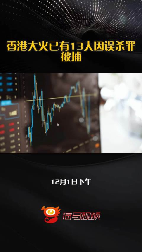 香港大火已有13人因误杀罪被捕