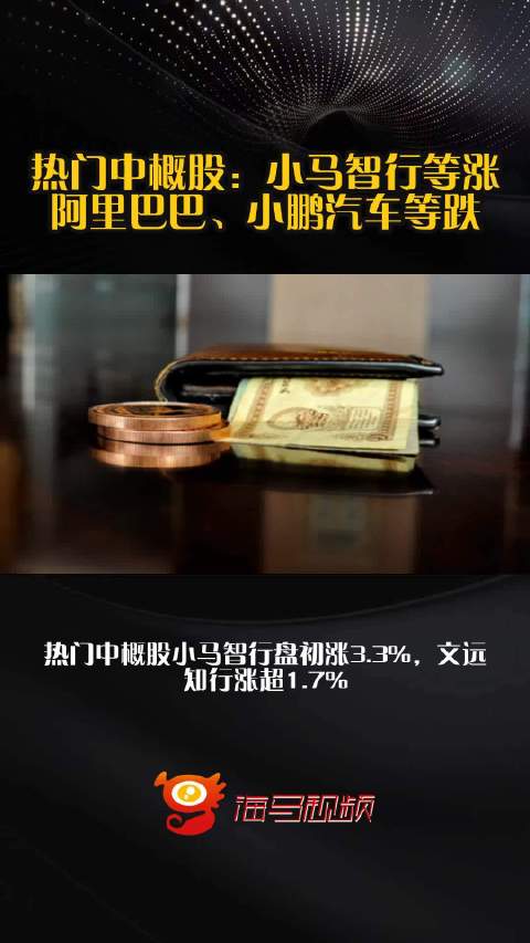 热门中概股：小马智行等涨，阿里巴巴、小鹏汽车等跌
