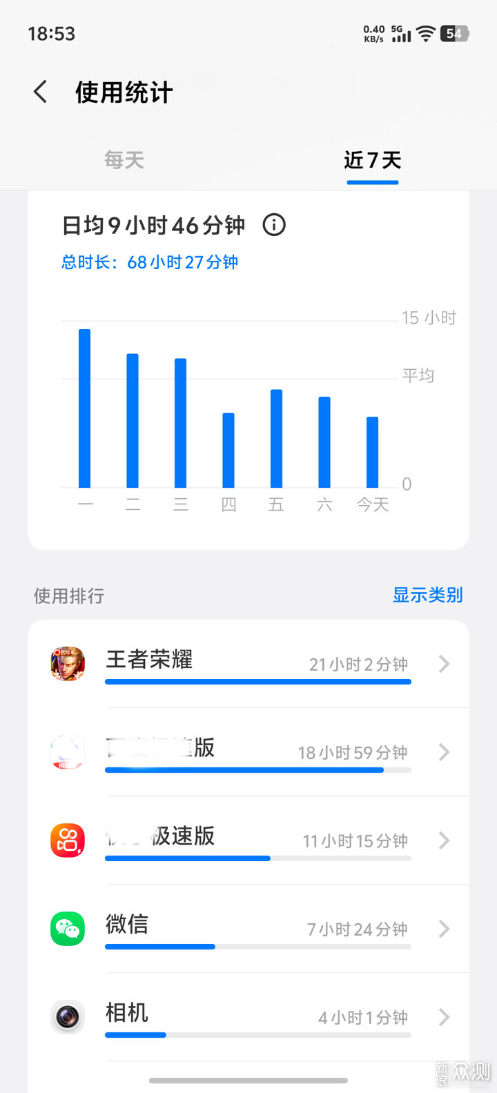 好屏更耐用，iQOO15讓王者遊戲更隨心所欲_新浪眾測