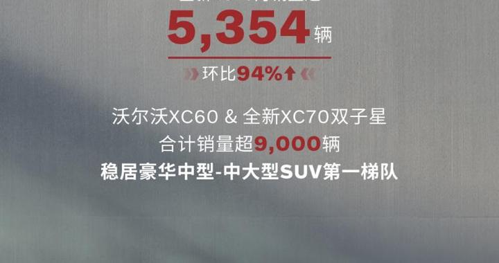沃尔沃汽车11月销量持续攀升，全新XC70强势驱动品牌销量增长