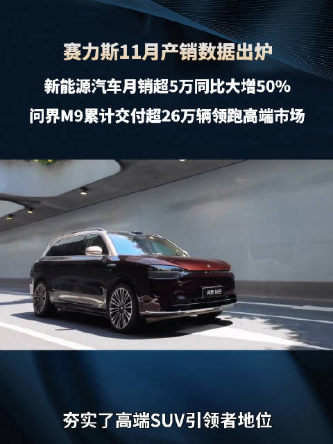 赛力斯11月产销数据出炉 新能源汽车月销超5万同比大增50%